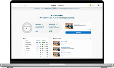 AVG & Security Awareness